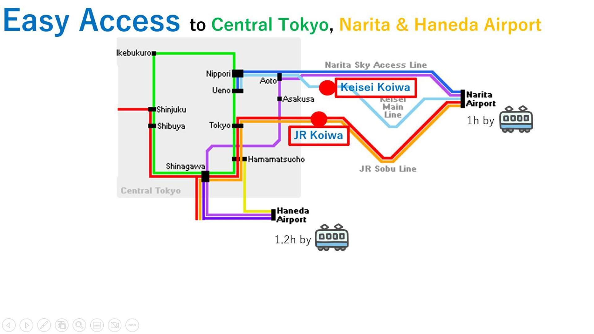 Asahistay -Koiwa, Free Parking O, Whole Family House, Japanese Garden Taste Tokyo prefektur Exteriör bild